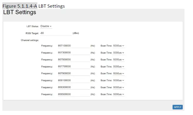 Browan UG Pico Next Indoor Gateway-12