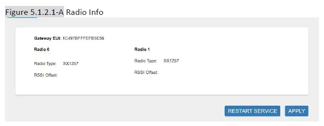 Browan UG Pico Next Indoor Gateway-15