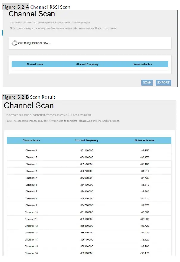 Browan UG Pico Next Indoor Gateway-18
