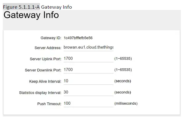 Browan UG Pico Next Indoor Gateway-9