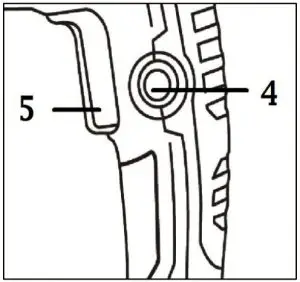 ON/OFF TRIGGER SWITCH AND LOCK BUTTON