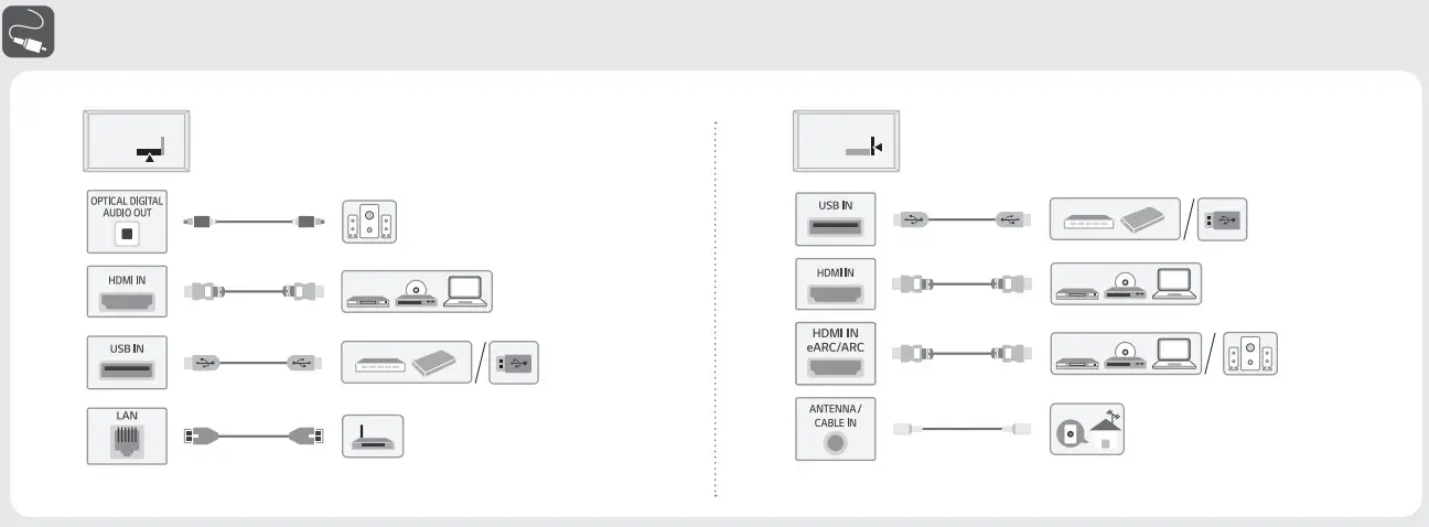 LG 50UQ9000PUD 50Inch Class LED 4K UHD Smart - Figure 3