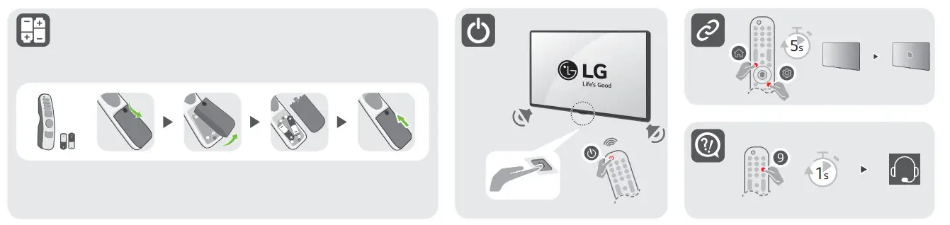 LG 50UQ9000PUD 50Inch Class LED 4K UHD Smart - Figure 4