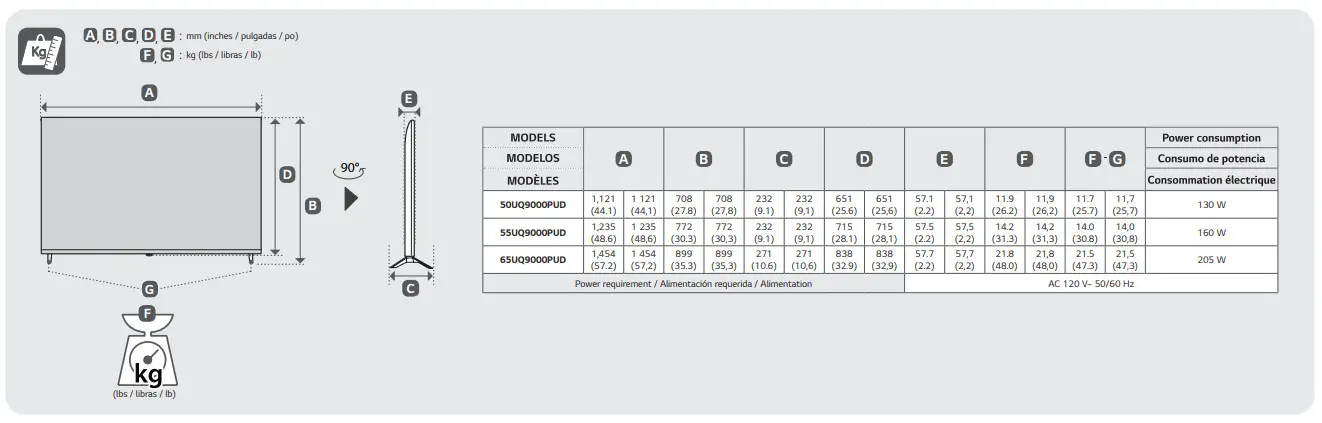 LG 50UQ9000PUD 50Inch Class LED 4K UHD Smart - Figure 5