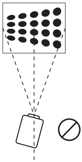 Correct Installation