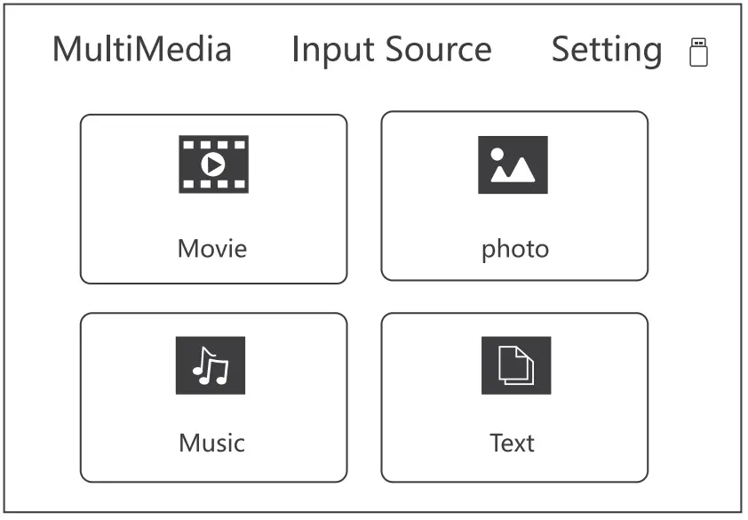 USB & SD Card Interface