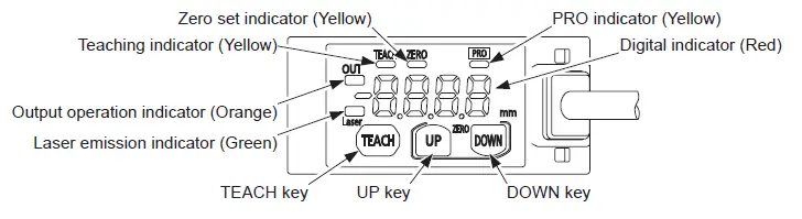 Panasonic-Micro-Laser-Distance-Sensor-02