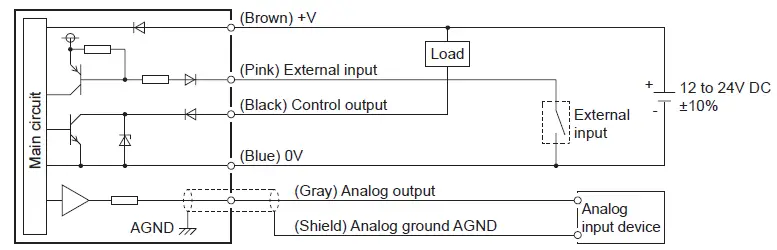 Panasonic-Micro-Laser-Distance-Sensor-06
