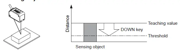 Panasonic-Micro-Laser-Distance-Sensor-13