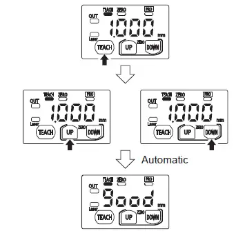 Panasonic-Micro-Laser-Distance-Sensor-14