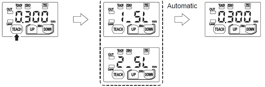 Panasonic-Micro-Laser-Distance-Sensor-18