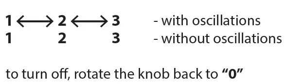 COLUMBIA-VAC-WKC20-COLUMN-FAN-fig-2