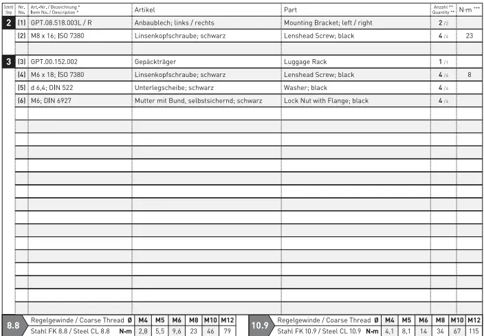 SW-MOTECH GPT.08.518.70000 Trax ADV Top Case System FIG 1