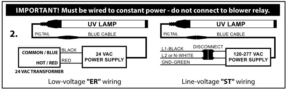 FRESH-AIRE UV Germicidal UV Light Tight Fit Kit - IMPORTANT! Must be wired to constant power - do not connect to blower relay.