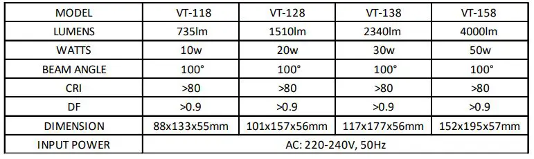 Lumimania-VT-118-LED-Slim-Floodlight-fig-1