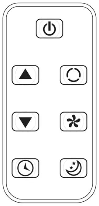 goobay 59513 Local Mobile Air Conditioner - Explanation of the buttons
