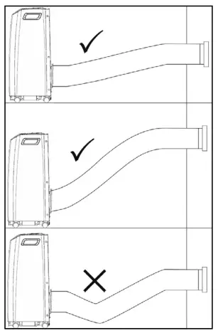 goobay 59513 Local Mobile Air Conditioner - Laying the exhaust hose