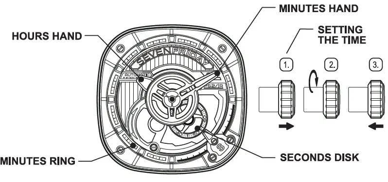 SEVEN-FRIDAY-PS-Series-Automatic-Men's-Watch-FIG-1