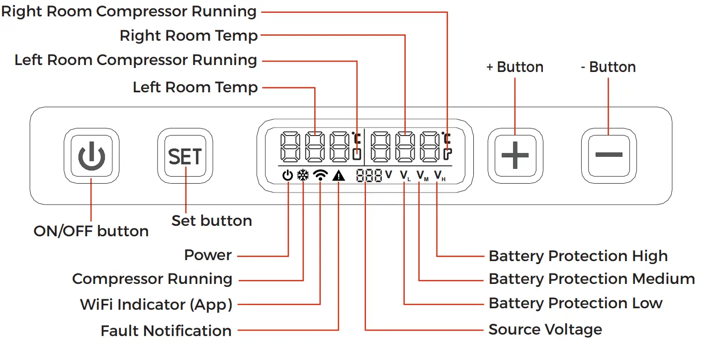 KICKASS KAF 48UZ Outback Series Dual Zone Portable Fridges - Dual Zone