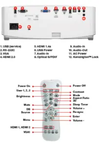 World’s First 240 Hz Projector UHD50X Specifications