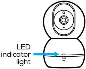 LED indicator light