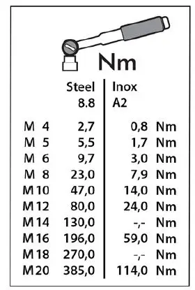 TOURATECH-01-045-5815-Ambato-Exp-Pillion-Seat-Bag-fig-3
