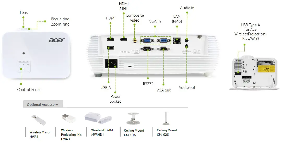acer-P5535-DLP-Projector-01