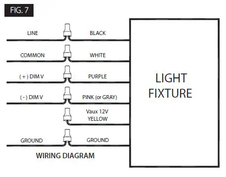 RAB-L34-20-Inch-100-Watt-Linear-LED-High-Bay-fig-4
