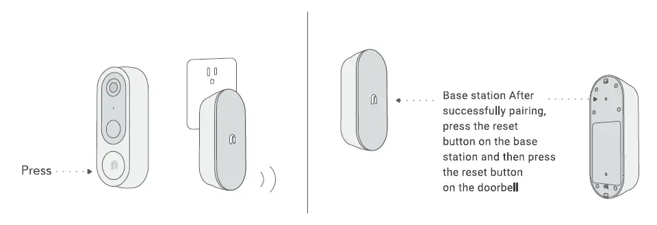 nooie IPC300 Wireless Video Doorbell + Base Station with Chime fig 21