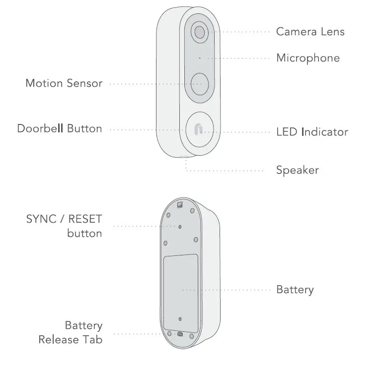 nooie IPC300 Wireless Video Doorbell + Base Station with Chime fig 3