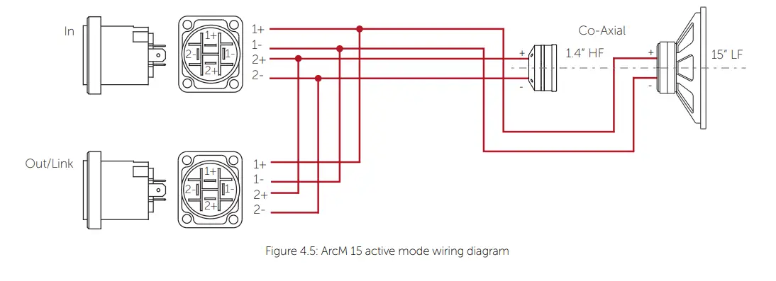 VOID UG10568 ArcM 15 2-Way Coaxial Stage Monitor fig 6