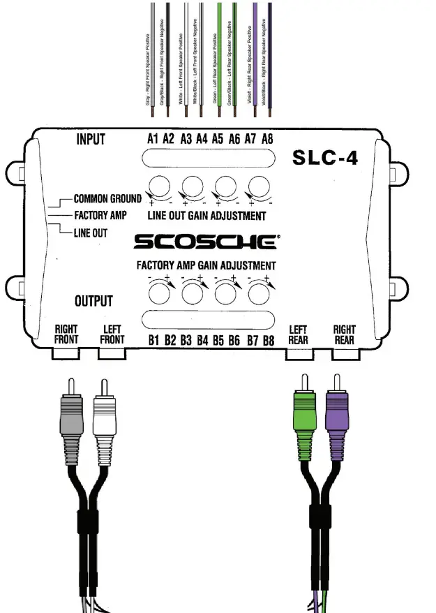 SCOSCHE SLC-4 Speaker Level Converter Amplifier Interface - CAR STEREO3