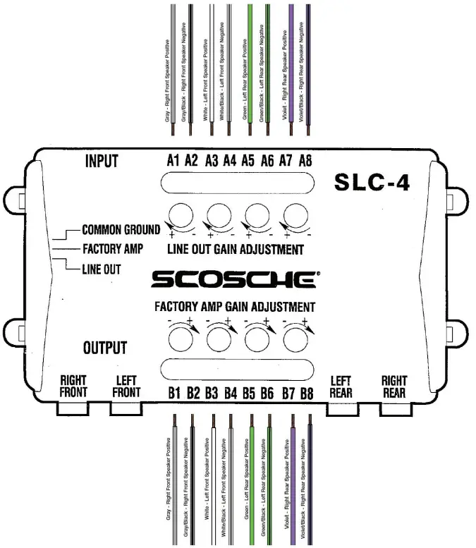 SCOSCHE SLC-4 Speaker Level Converter Amplifier Interface - CAR STEREO4