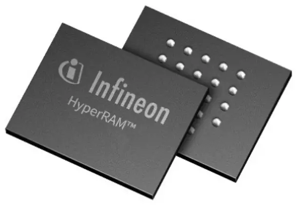 infineon AN226576 HYPERBUS 8 Bit Wide Serial Self Refresh DRAM Device