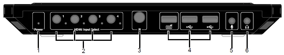 AV-Access-4KSW41-KVM-Pro-4x1-HDMI-2.0-KVM-Switcher-fig-1