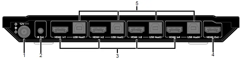 AV-Access-4KSW41-KVM-Pro-4x1-HDMI-2.0-KVM-Switcher-fig-2