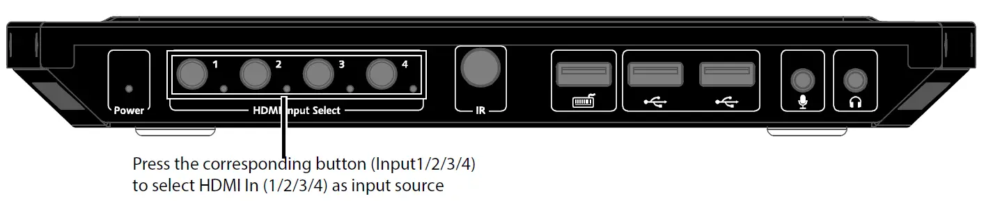 AV-Access-4KSW41-KVM-Pro-4x1-HDMI-2.0-KVM-Switcher-fig-4