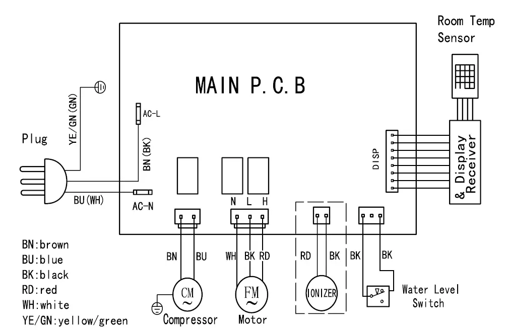 TROTEC-TTK-26 E-Comfort-Dehumidifier-fig-17