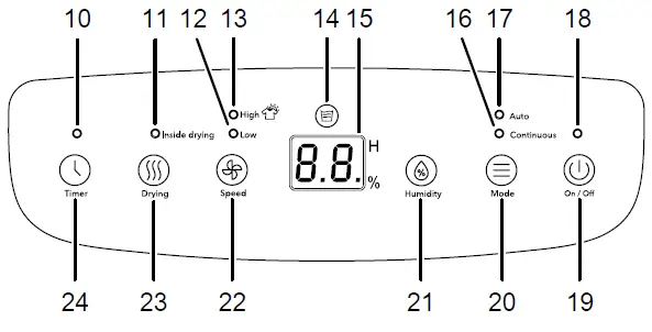TROTEC-TTK-26 E-Comfort-Dehumidifier-fig-4