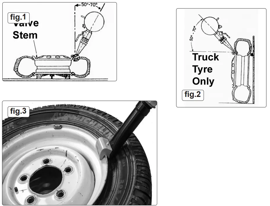 SEALEY TC900 Bead Seating Tool 19L Lever Trigger - fig 1