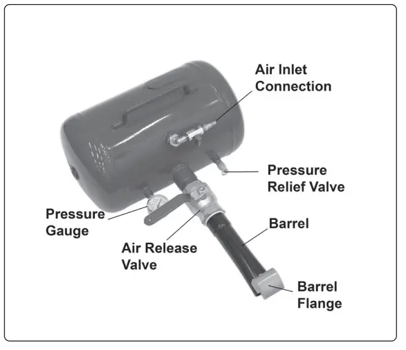 SEALEY TC900 Bead Seating Tool 19L Lever Trigger - fig