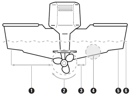 HUMMINBIRD-HELIX-7-CHIRP-MSI-GPS-G4N-FIG-1