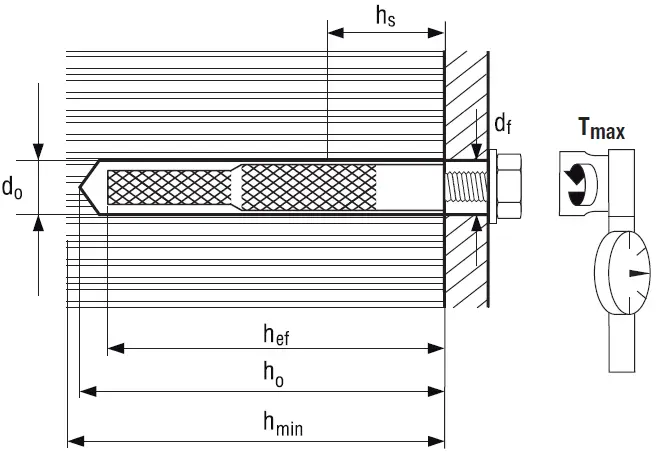 HILTI-HIT-MM-PLUS-Adhesive-anchor-fig-17