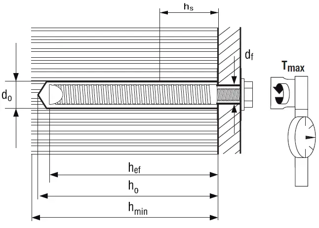 HILTI-HIT-MM-PLUS-Adhesive-anchor-fig-18