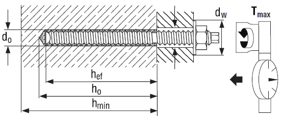 HILTI-HIT-MM-PLUS-Adhesive-anchor-fig-19