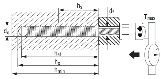 HILTI-HIT-MM-PLUS-Adhesive-anchor-fig-20