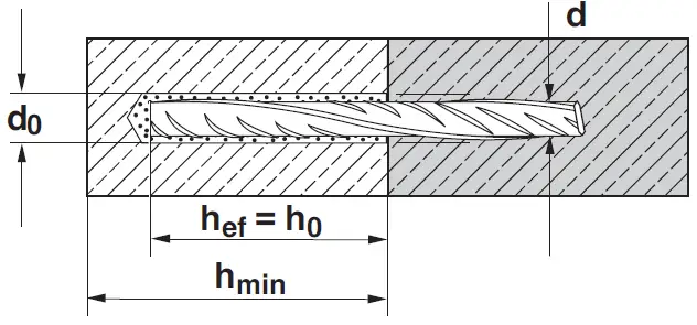 HILTI-HIT-MM-PLUS-Adhesive-anchor-fig-21