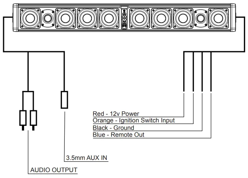 MB QUART NSB6V1 Series Nautic Soundbars - Fig