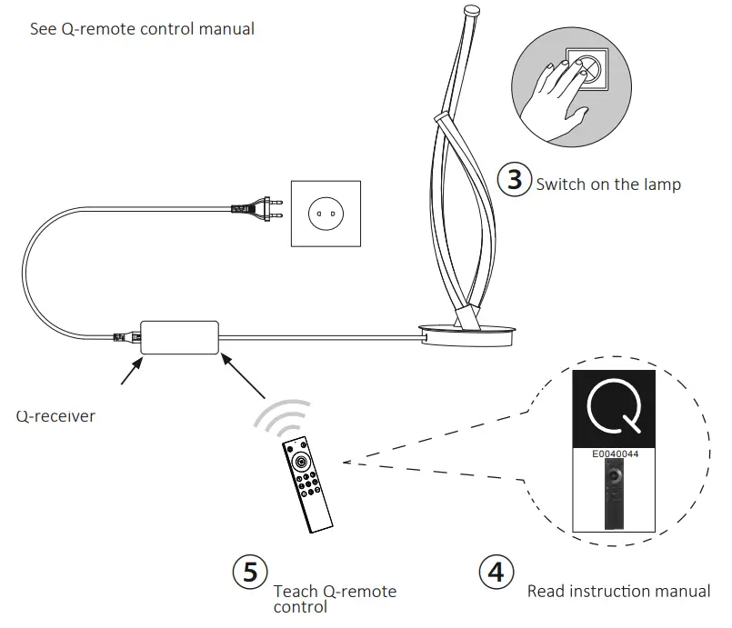 Paul Neuhaus 4339 55 Q MALINA Smart LED Table Lamp - Remote control