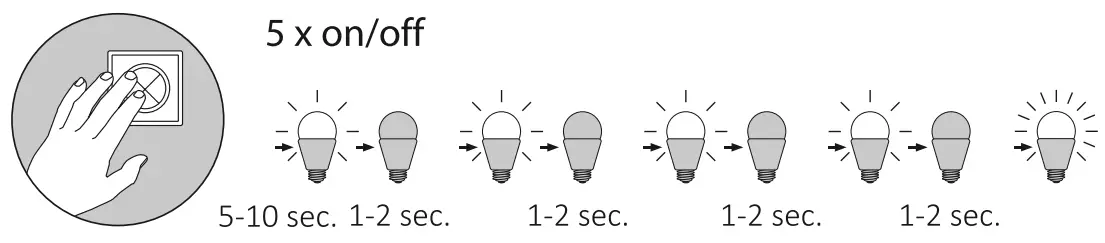 Paul Neuhaus 4339 55 Q MALINA Smart LED Table Lamp - reset
